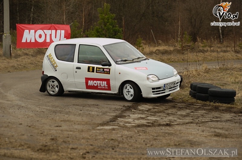 Puchar Rallyland WRC